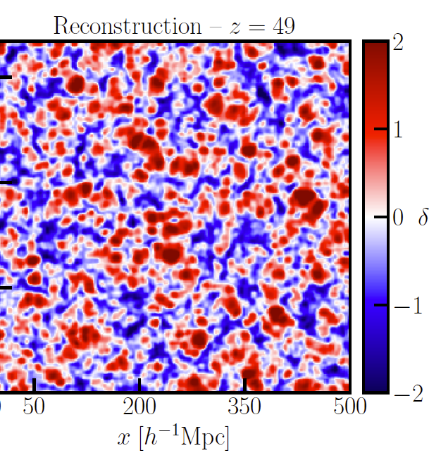 Reconstruction of the initial cosmological density field (Source: [1]) 